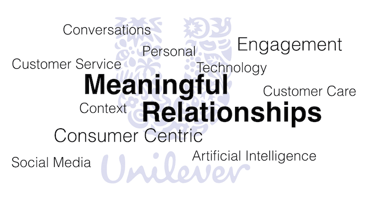 Making Meaningful Relationships At Unilever with Megan Neale (MDE190)