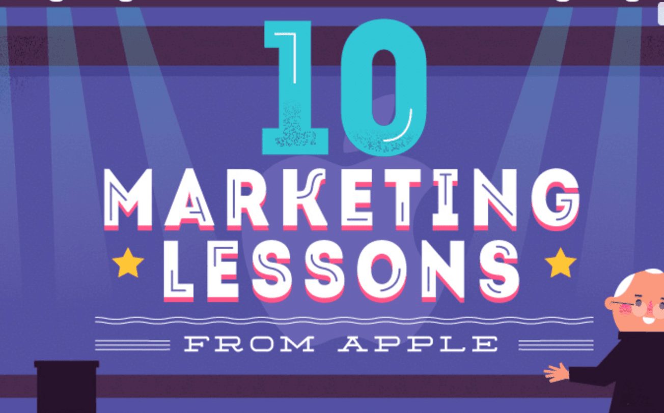 Marketing Lessons From Apple [Infographic] – Mystery, Simplicity and Experiences