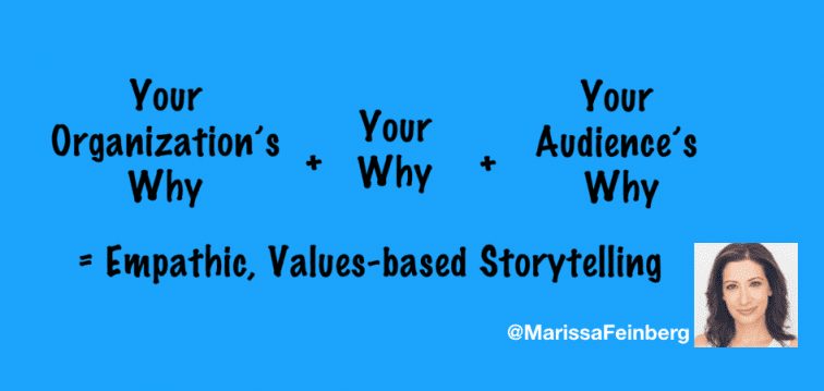 Driving the Triple Bottom Why for enhancing your brand’s storytelling and marketing with Marissa Feinberg (MDE272)