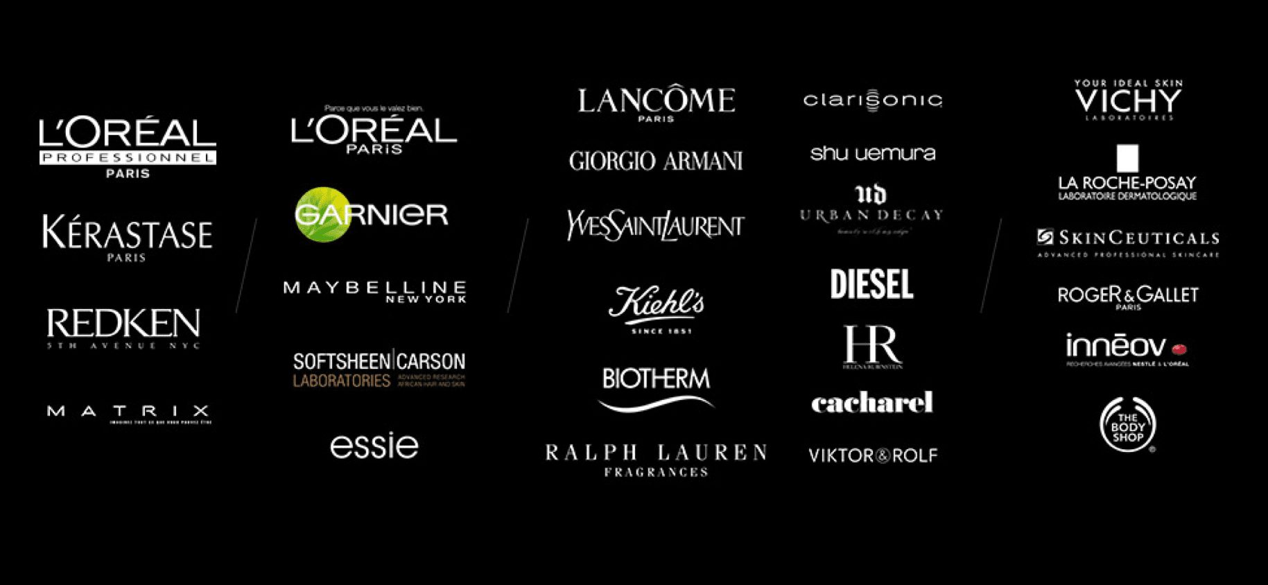 L'Oreal brands