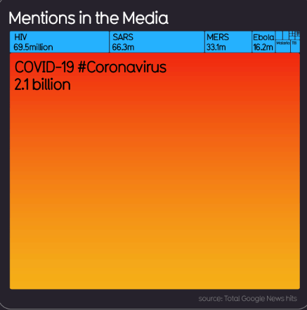 Coronavirus-messages-in-crisis