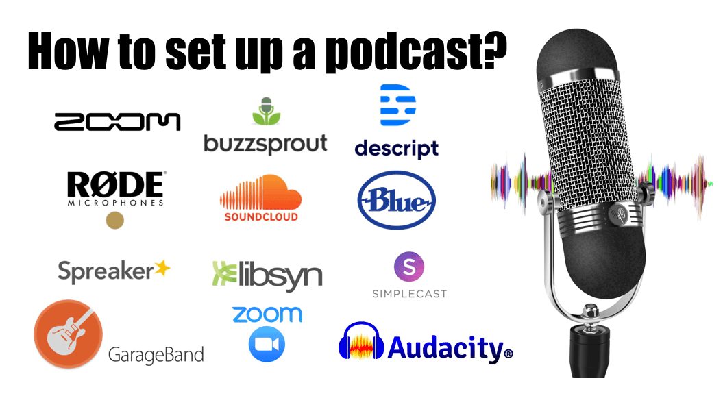 How to Set Up A Podcast?