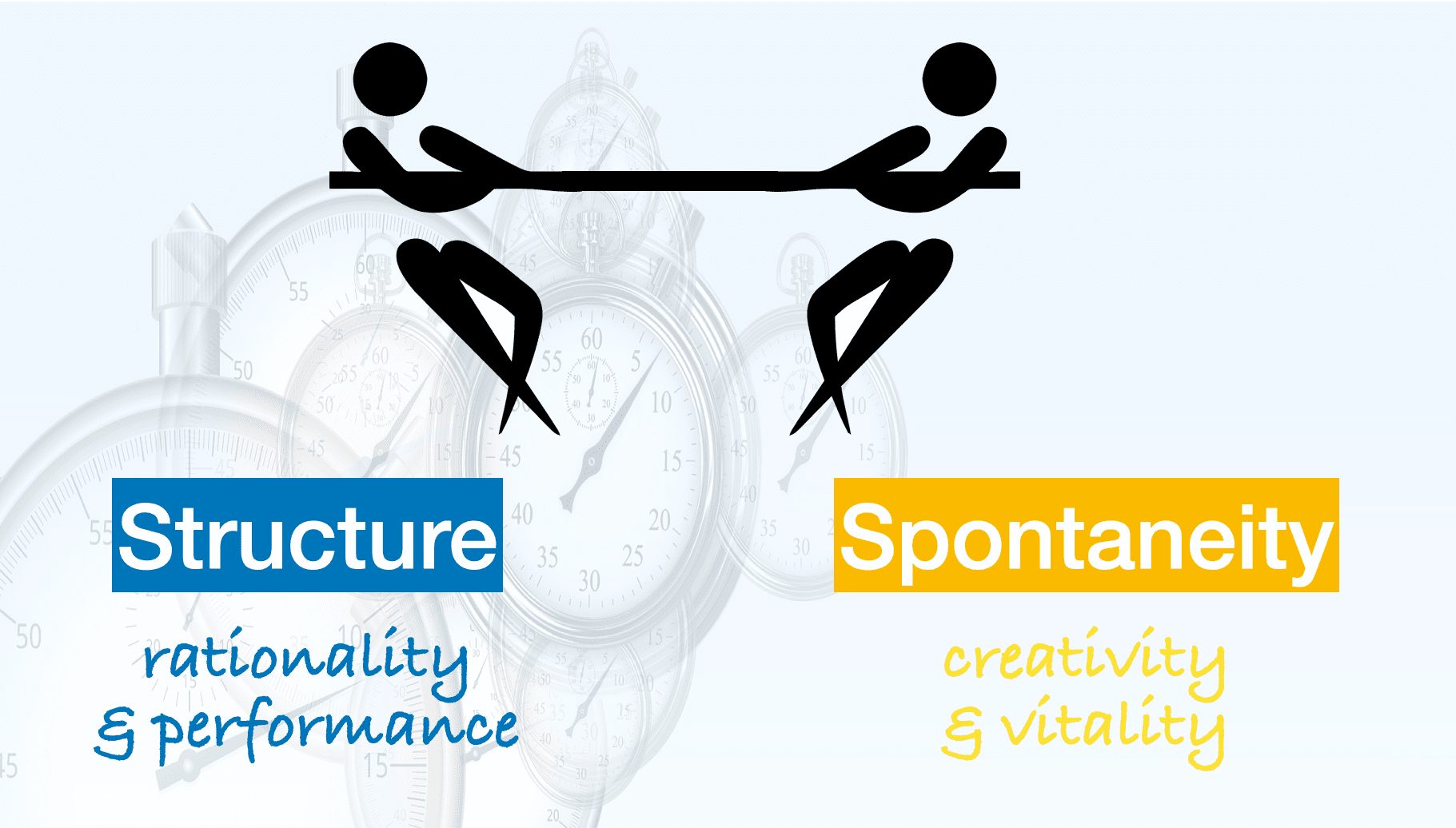 Structure versus Spontaneity – What Place for Intuition at Work?
