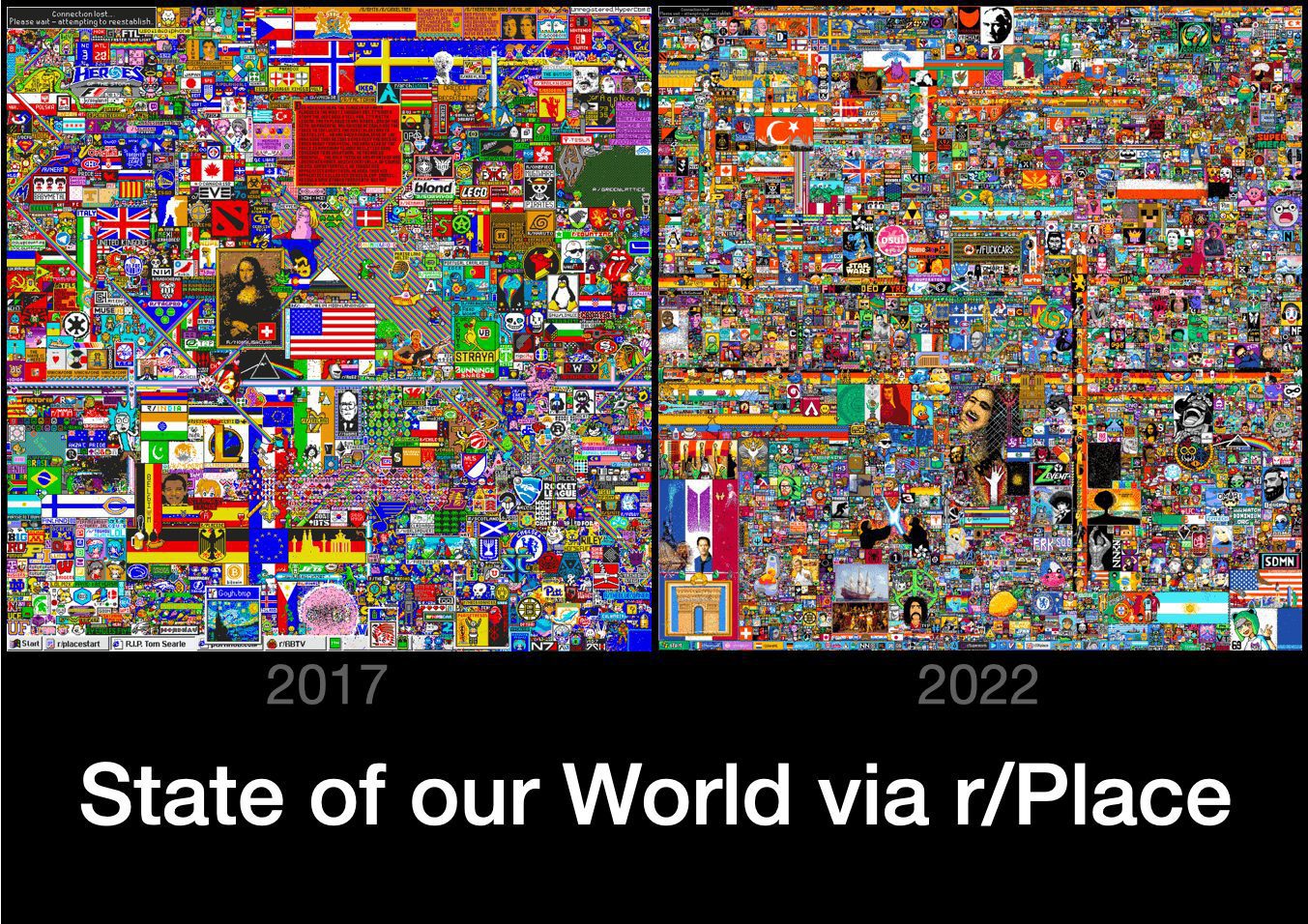 How Reddit’s r/Place reflects the State of Play of our World Today